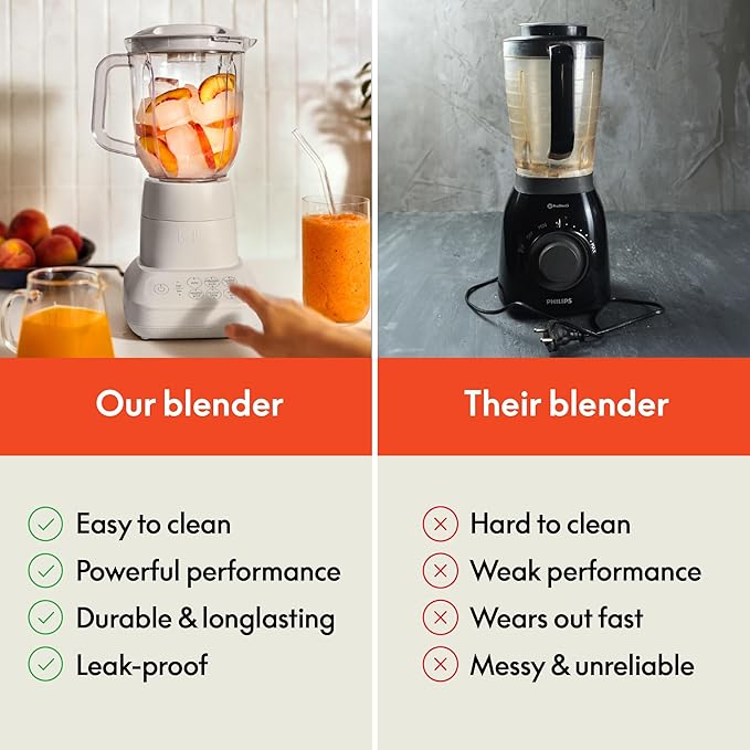 bella 6 Pcs Portable Rocket Blender, Juicer & Smoothie Maker, Press & Twist Design, EverGood™ & BPA Free Dishwasher Safe Parts, 4 Tip Stainless Steel Blade, Cord Wrap, 240 Watt Motor, Blossom