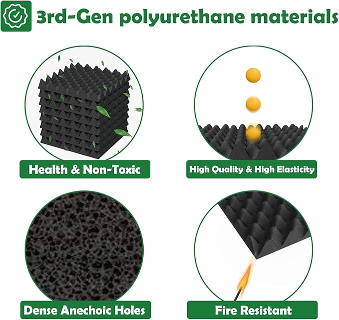 18 Pack 1.5"X12"X12" Acoustic Foam, Sound Proof Egg Crate Foam, Upgraded