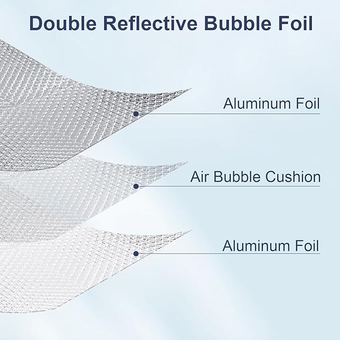 Double Reflective Bubble Foil Insulation Foam, 47IN X 10FT Aluminum Foil Thermal Insulation Radiant Barrier for Windows, Garage Door, RV, Roof