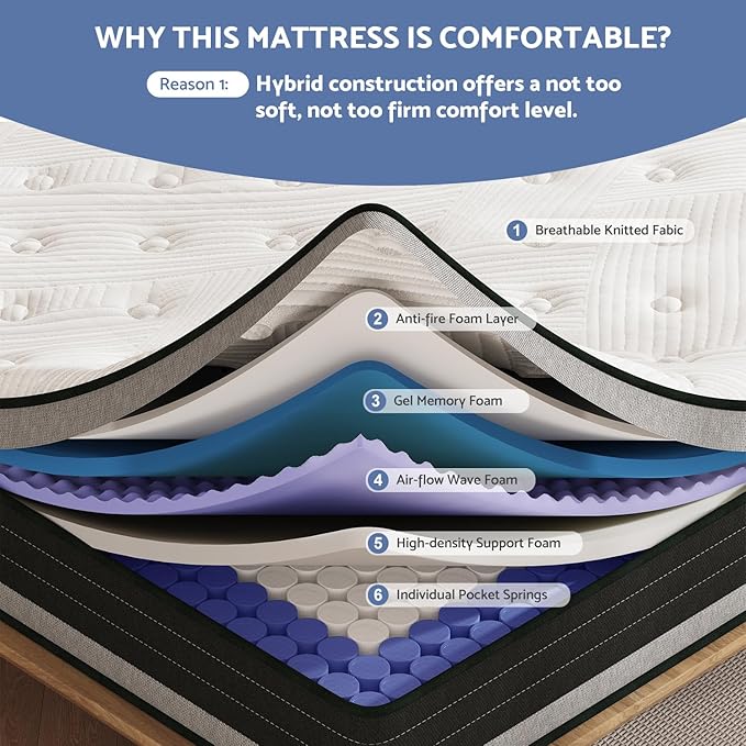 Queen Size Mattress, 12 Inch Hybrid Pillow Top Queen Mattresses in a Box with Gel Memory Foam & Individually Pocket Coils, Medium Firm Mattress for Back Pain, Pressure Relief