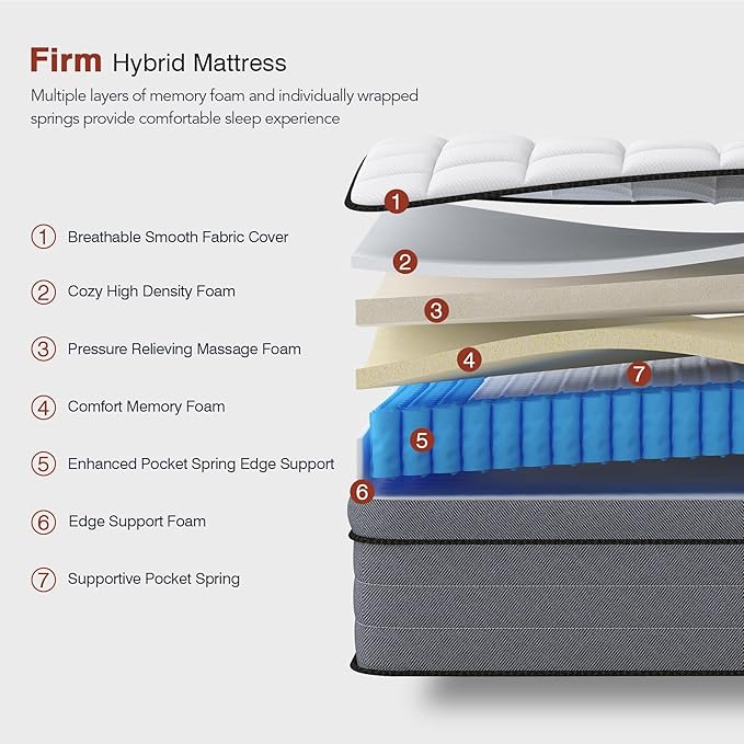 California King Mattress, 12 Inch Cal King Hybrid Mattress with Gel Memory Foam and Pocketed Springs,Firm Cali King Bed in a Box, Pressure Relief and Motion Isolation&Cooling Feel