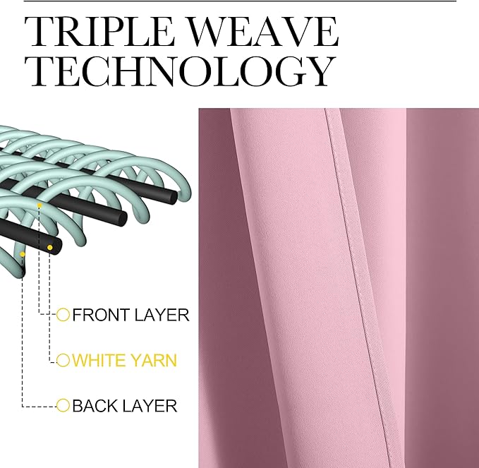 NICETOWN RV Blackout Curtains for Camper Windows, Rouge Pink, Kitchen Curtains