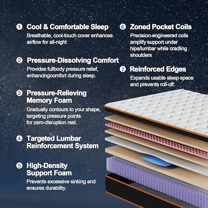 Queen Mattress 12 Inch, Hybrid Mattress Queen Size Bed in a Box, Memory Foam and Individual Pocket Springs, Edge Support, Motion Isolation & Pressure Relief, Medium Firm, 365-Night Trial
