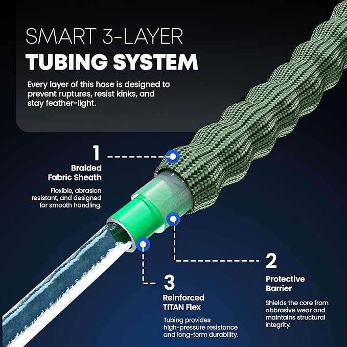 TITAN Flexible Garden Hose 30FT – Ultra Lightweight, Heavy Duty Water Hose with Brass Fittings & Jet Nozzle – Kink-Free, Non-Expanding, Durable Fabric Hose for Yard, Lawn, Car Wash, Outdoor Use