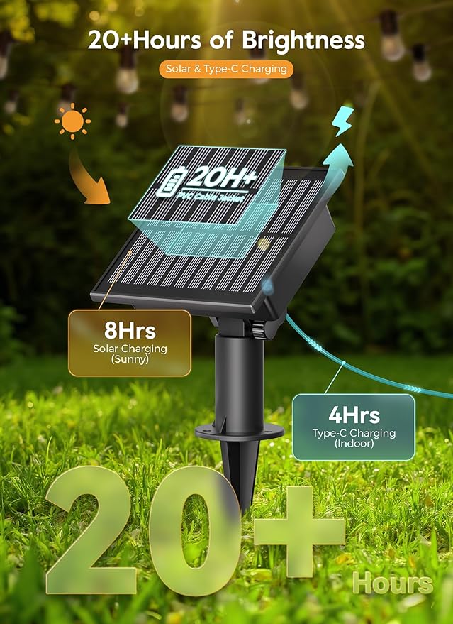 Minetom 58FT Solar String Lights Outdoor Waterproof, 17 LED S14 Shatterproof Bulb, Patio Lights with Remote Type-C Port Timable, 3 Light Modes Dimmable Solar String Lights for Outside, Yard, Camping