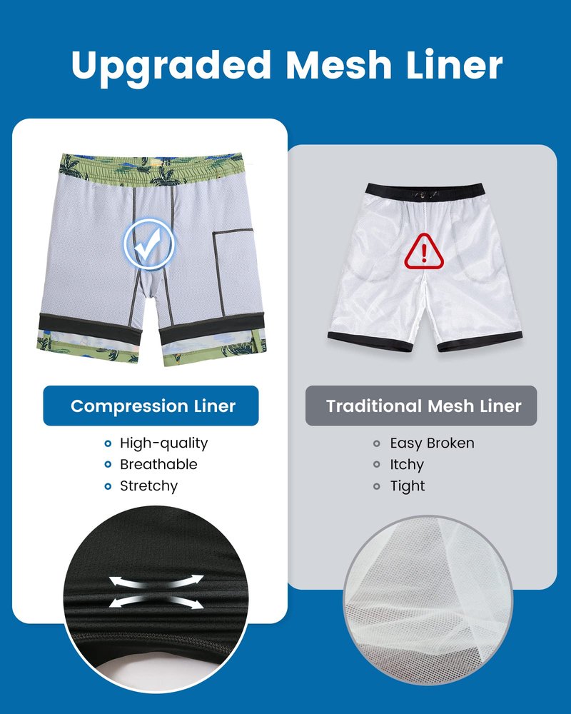 maamgic Mens Swim Trunks with Compression Liner 7 Inch Inseam Mens Bathing Suit Quick Dry Swimming Trunks Swimsuit Plamtree Green Small