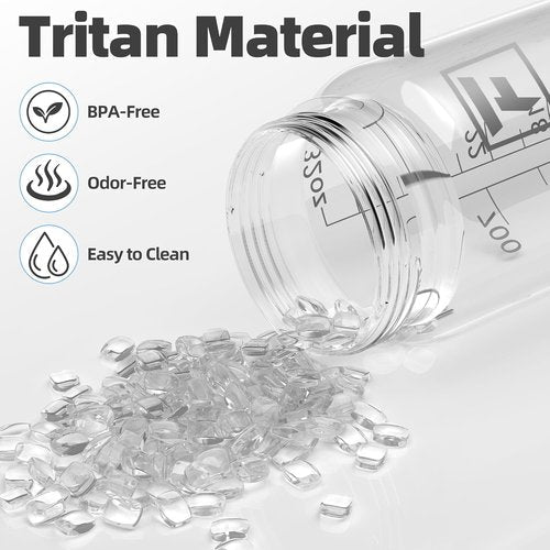 Fanhaw 32 Oz Clear Water Bottle - BPA-Free Tritan, Lightweight, Leak-Proof | Ideal for Gym, Travel, School