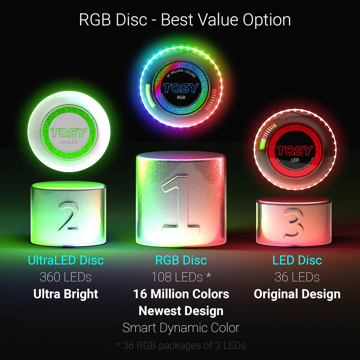 TOSY Flying Disc - Super Bright RGB LED Toy with Smart Modes | Rechargeable & Waterproof, 175g