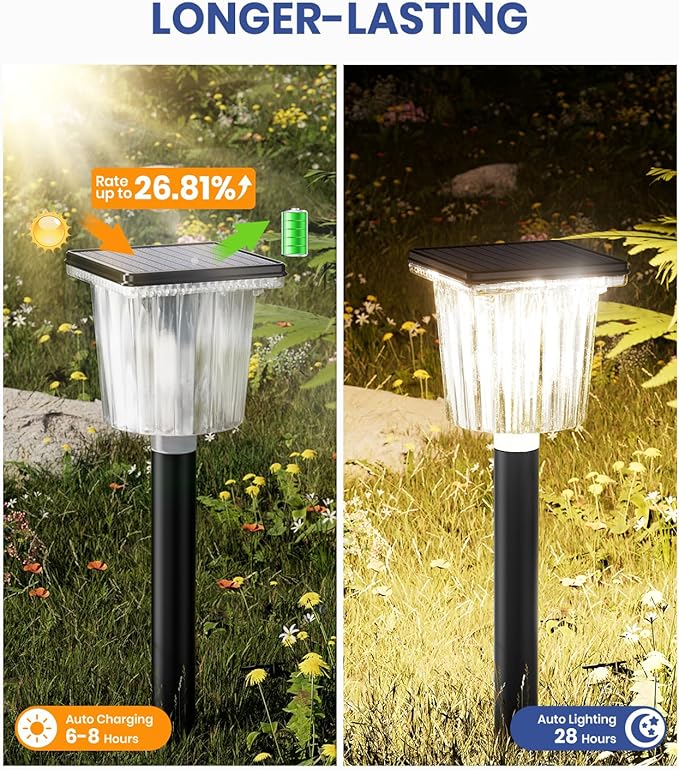 Super Bright Solar Powered Outdoor Lights 4 Pack,Adjustable Warm&Cool White,Waterproof IP65 Solar Garden Decorations Landscape Lighting Outside for Front Yard/Patio/Walkway/Driveway/Lawn/Pathway Light
