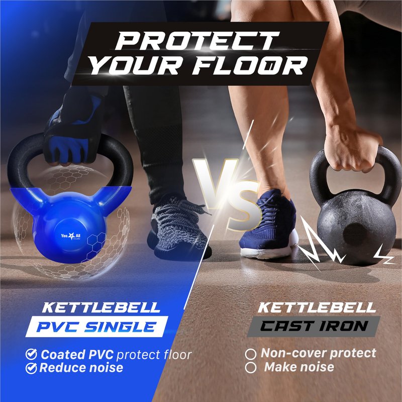 Yes4All 35 lb Kettlebell Weight Vinyl Coated Cast Iron for Dumbbell Weights Exercises, Gym, Fitness, Full Body Workout Equipment Push up, Grip and Strength Training, Blue