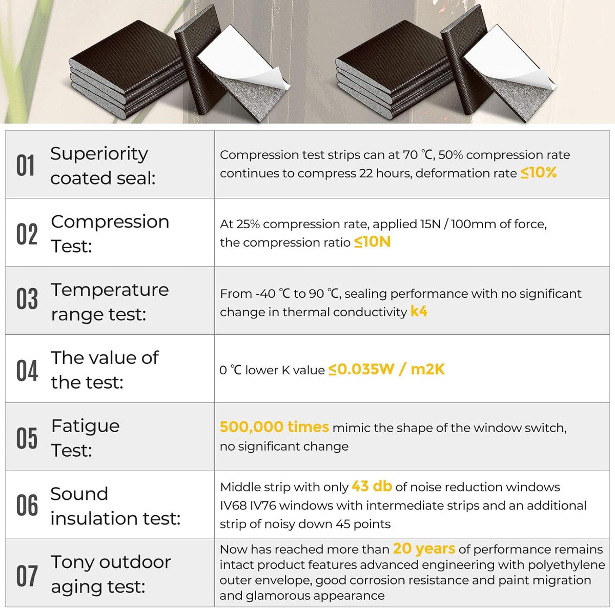 Zonon 64 Pieces Door Corner Seal Weatherstripping Exterior Door Frame Seal Draft Stopper Adhesive Corner Pads for Weather Stripping and Draft Protection (Brown)