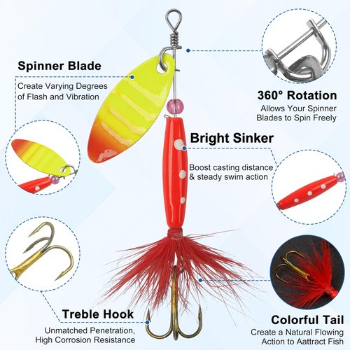 Fishing Lures Spinnerbait Kit Rooster Bait Tail Fishing Lures Inline Spinner Baits Bass Salmon Trout Spoon Hard Metal Spinnerbaits for Saltwater Freshwater