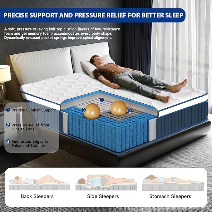 Full Mattress 14 Inch, Hybrid Full Size Mattress in a Box, Gel Full Size Memory Foam Mattress with Pocket Springs, Medium Firm Feel, Edge Support, Cool Sleep, Motion Isolation & Pressure Relief