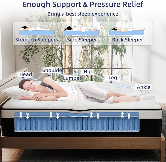 Twin Mattress, 14 Inch Twin Hybrid Mattress in a Box with Memory Foam, Medium Firm, Euro Top, Reinforced Edge Support, Pressure Relief & Motion Isolation, CertiPUR-US Certified
