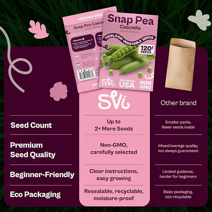 SVI 120 Cascadia Snap Pea Seeds (Pisum sativum) – Sugar Snap Peas, Sweet Peas Seed Packets, Pea Snaps Garden Seed Pack – Heirloom Vegetable Seeds Vegetable Garden, Raised Beds, Containers