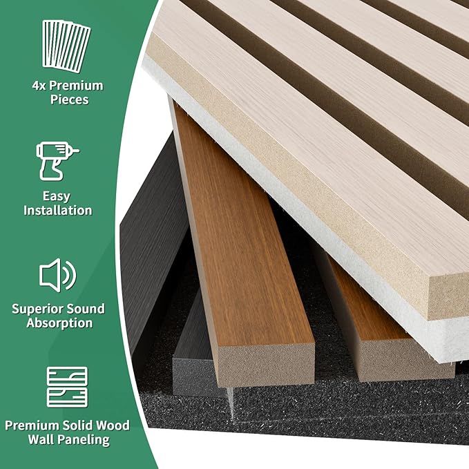 Wood Slat Acoustic Panels, 2 Pack 47.2" x 23.6"/ 120 x60cm Wood Wall Panels