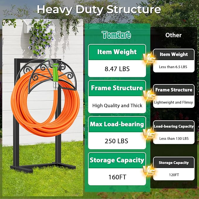 TomCare Garden Hose Holder Heavy Duty Water Hose Holder Holds 160 FT Hoses 4 Spikes Hose Reel Freestanding Hose Hanger Sturdy Hose Storage Stand for Outside Yard Lawn