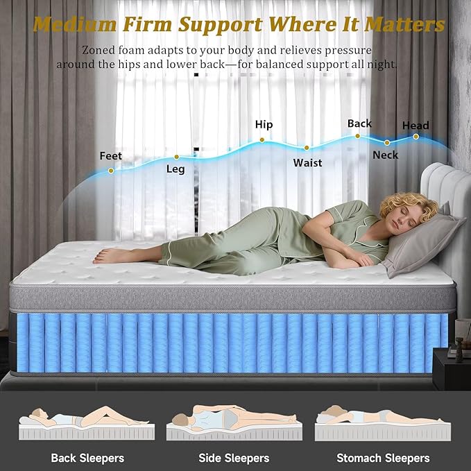 inight Twin Mattress 10 Inch, Individual Wrapped Pocket Springs Zoned Hybrid Mattress with Gel Memory Foam, Ergonomic Pressure Relief, Enhanced Edge Support, Breathable Comfort Night, 365-Night Trial