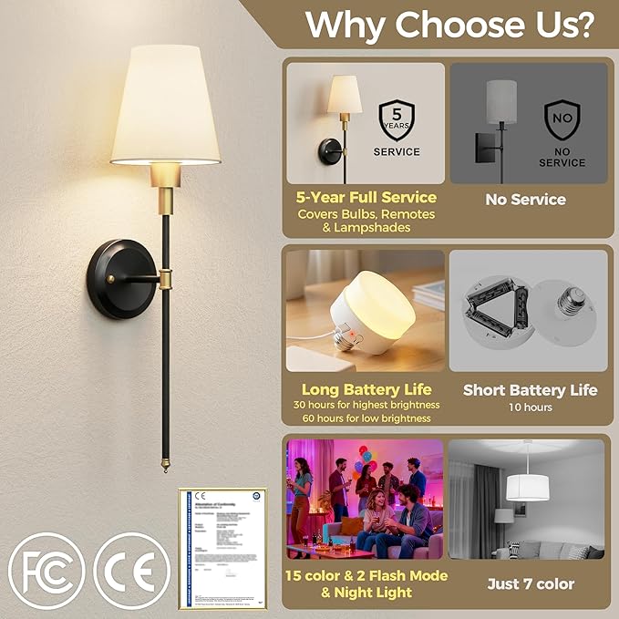 DORESshop Battery Operated Wall Sconce Set of 2, Wireless Wall Light Easy to