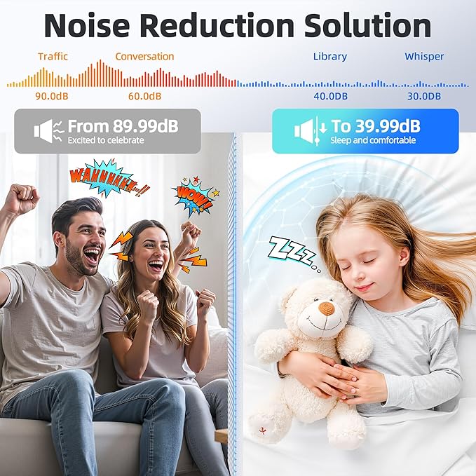 4 Pack Large Acoustic Panels Sound Absorbing
