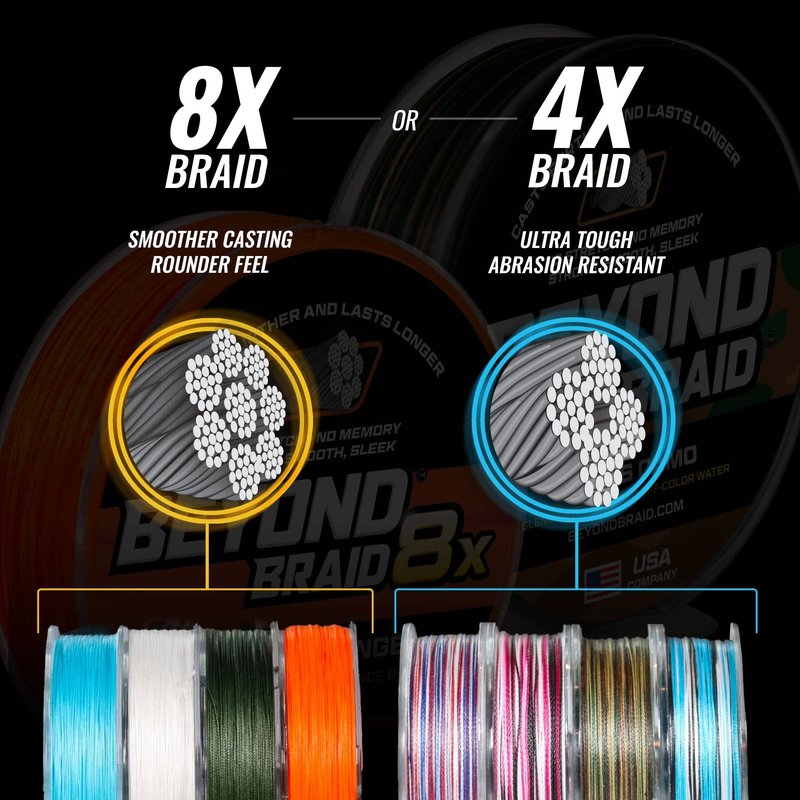 Beyond Braid White 8X Strand 2000 Yards 15LB