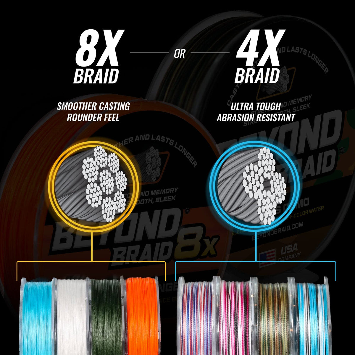 Beyond Braid Moss Camo 1000 Yards 60lb