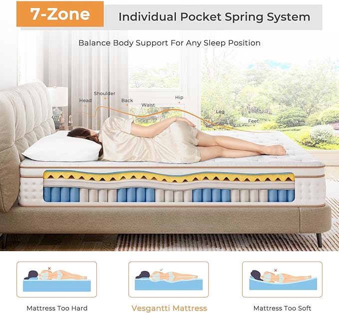Vesgantti Twin Mattress, 12 Inch Memory Foam Hybrid Mattress in a Box with Individual Pocket Spring, Twin Size Mattress for Pressure Relief, Motion Isolation, Medium Firm Support