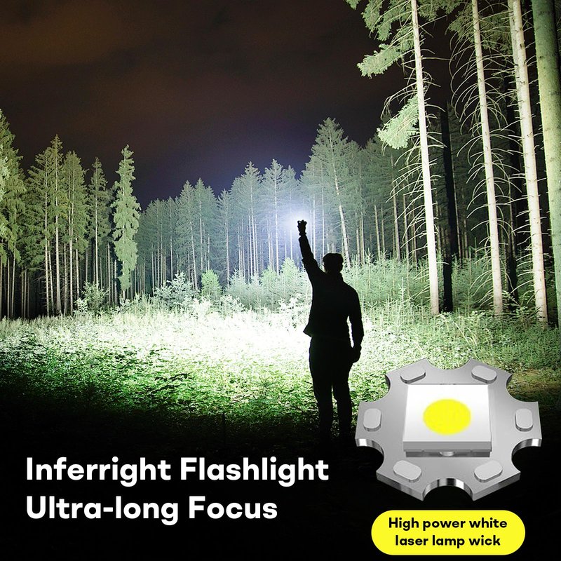 StormBeam Rechargeable Flashlight with Telescoping Zoom – Super Bright LED Torch with Multiple Lighting Modes, Waterproof, Long Battery Life for Outdoor, Camping, Emergency