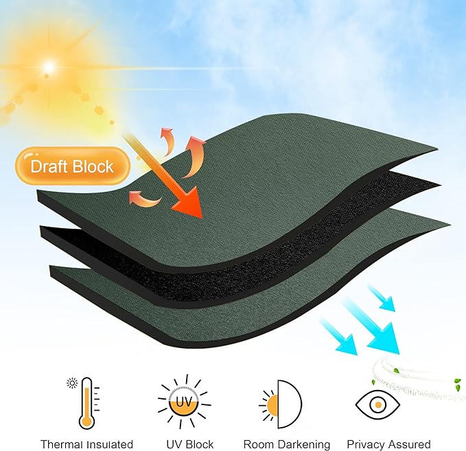 RYB HOME Blackout Curtains for Living Room, Privacy Thermal Insulating Window