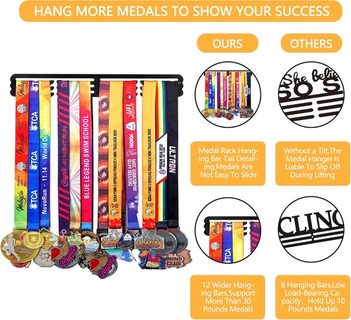 Goutoports Medal Hanger - Personalized Award Ribbon Organizer for 60 Medals | Wall-Mount Display
