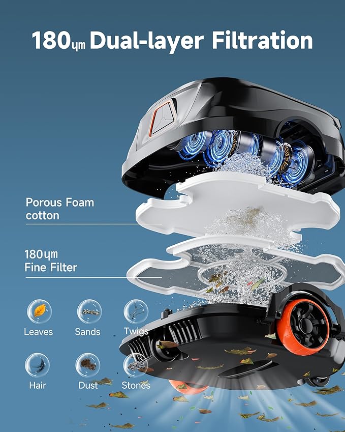 (2026 Upgraded) A1 Cordless Robotic Pool Vacuum for Above Ground Pools, 120-Min Runtime, Powerful Suction with 180µm Dual Filtration, LED Indicator & 2.5h Fast Charging
