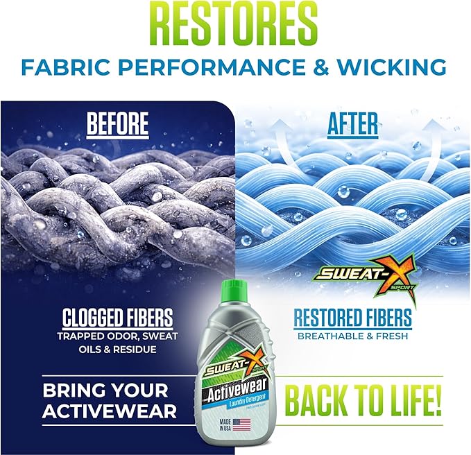 SWEAT X Original Activewear Laundry Detergent Liquid - Natural Washing Detergent for Activewear & Gym Clothes - Non Toxic Laundry Detergent for Sensitive Skin - Concentrated, 45 Loads (4 Bottles)