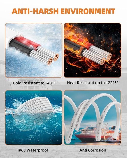 CONEPY 14 Gauge Marine Wire - Waterproof Tinned Copper Stranded Cable for Boats, RVs & Solar (30FT)
