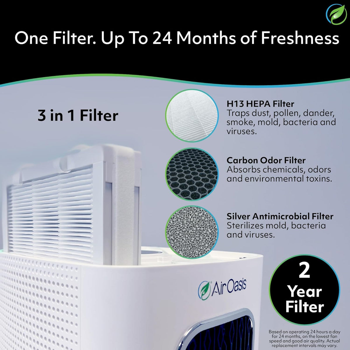 Air Oasis iAdaptAir 2.0 H13 HEPA Filter Air Purifier Reduces 99% of Viruses, Mold, Dust, Smoke, Pollen & Odors Quietest on The Market WiFi Compatible 1,325 Sq Ft of Clean Air