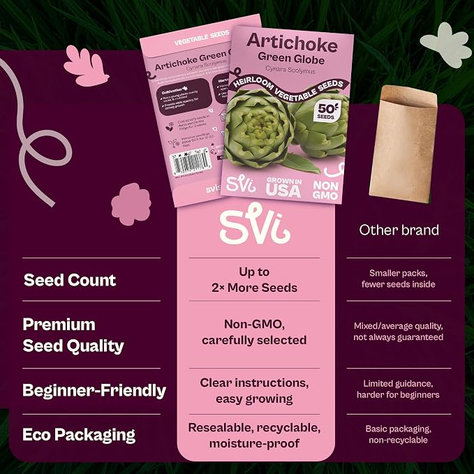 SVI 50 Green Globe Artichoke Seeds (Cynara scolymus) – Globe Artichoke Seed Packets, Artichokes Garden Seed Perennial – Heirloom Vegetable Seeds for Outdoor Garden Raised Beds, Containers