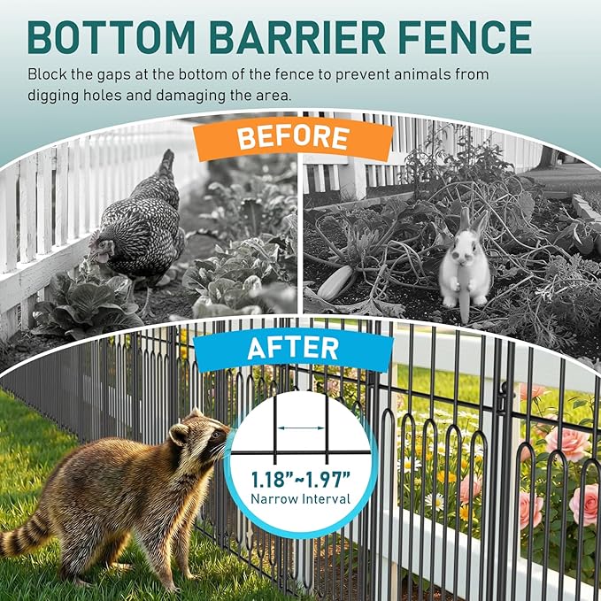 Goovilla Garden Fence, Total 25ft(L) x 21in(H) Garden Fencing Animal Barrier, 25 Pcs Rustproof Metal Wire No Dig Fence Panels, Black Decorative Garden Fences and Borders for Dogs, Flower Bed, Patio