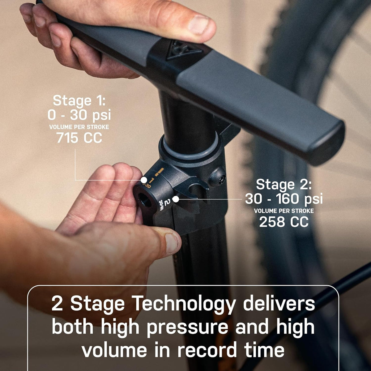 Topeak JoeBlow Tubi 2Stage Bike Pump - High-Pressure Floor Pump for Tubeless & Standard Tires, Durable Steel & Aluminum Construction