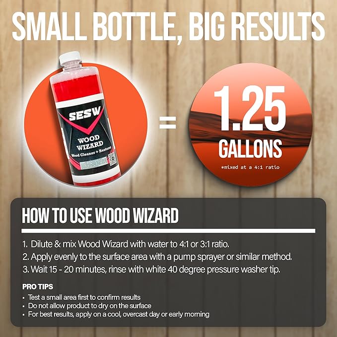 Southeast Softwash Wood Wizard | Heavy Duty Wood Floor Cleaner & Stain Remover | No-Bleach Wooden Floor Cleaner for Decks, Fences, & Docks | Odorless Concentrated Solution (1 Quart Bottle, 12 Pack)