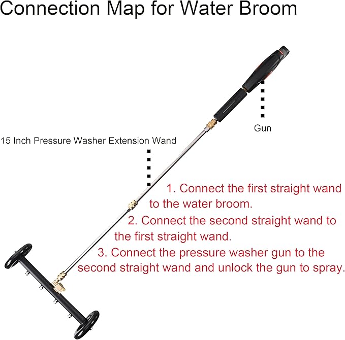 Tool Daily Dual-Function Undercarriage Cleaner,Surface Cleaner for Pressure Washer, 16 Inch, Underbody Car Wash Water Broom with 3 Pieces Extension Wand, 4000 PSI