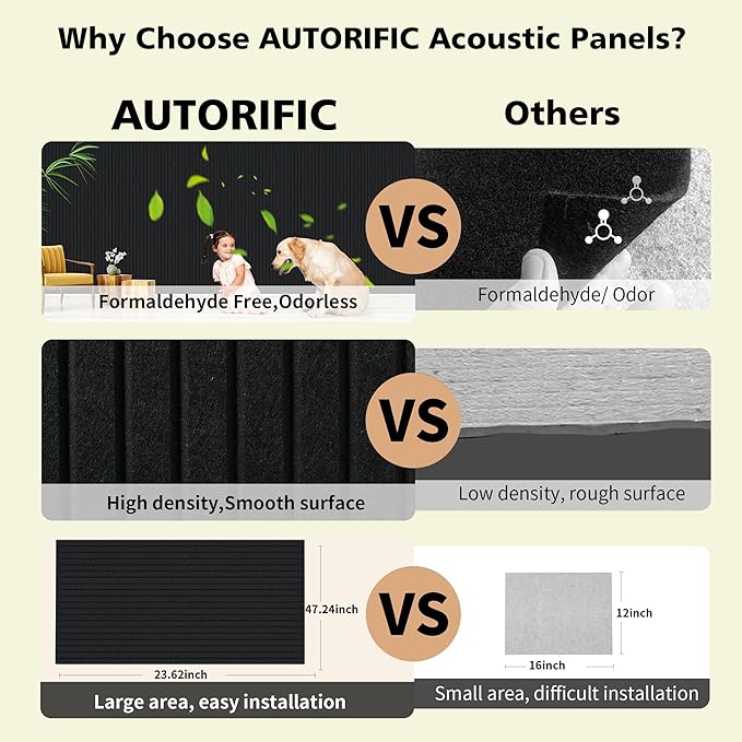 Acoustic Panels, 5 Pack Sound Panels Noise Reducing