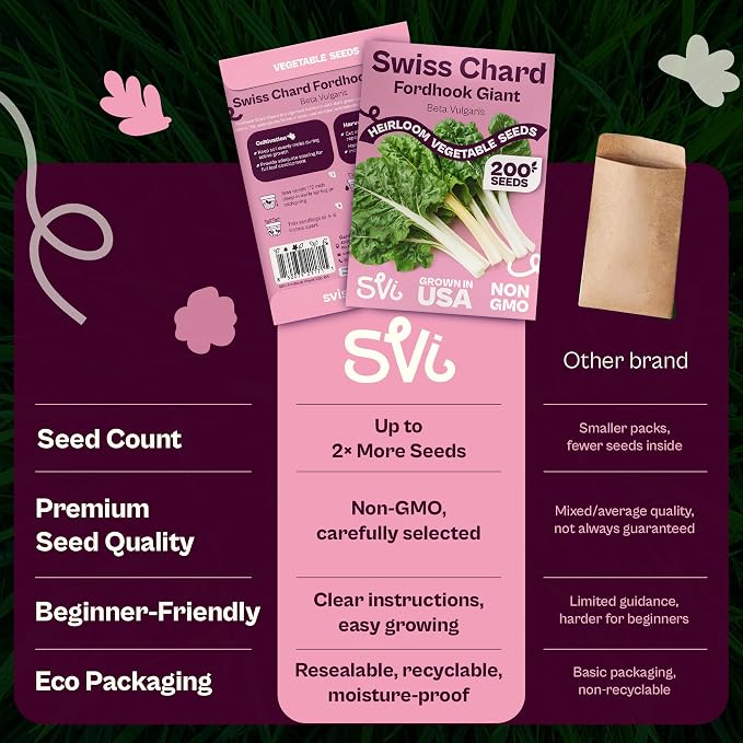 SVI 200 Fordhook Giant Chard Seeds (Beta Vulgaris) - Swiss Chard, White Stem Leafy Greens, Mild Flavor, Heirloom Seed in Seed Packets - Vegetable Seeds for Home Garden, Containers and Outdoor Beds