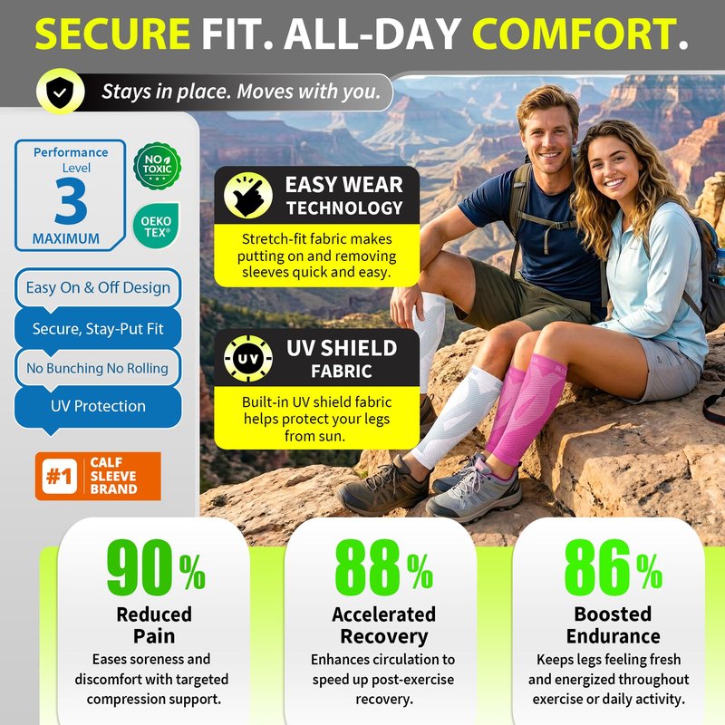 BLITZU Calf Compression Sleeves for Men and Women. Footless Compression Socks Support for Varicose Vein, Nursing, Running. Leg Sleeve Brace for Shin Splints, Pain Relief & Reduces Swelling White 3XL