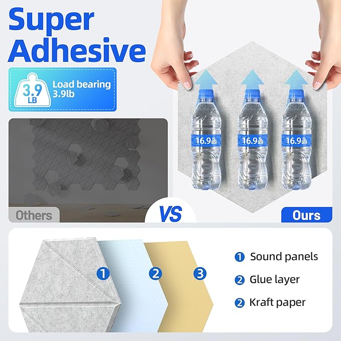 20 Pack Acoustic Panels with Self-Adhesive 12"X10"X0.4" Sound Proof Foam Panels