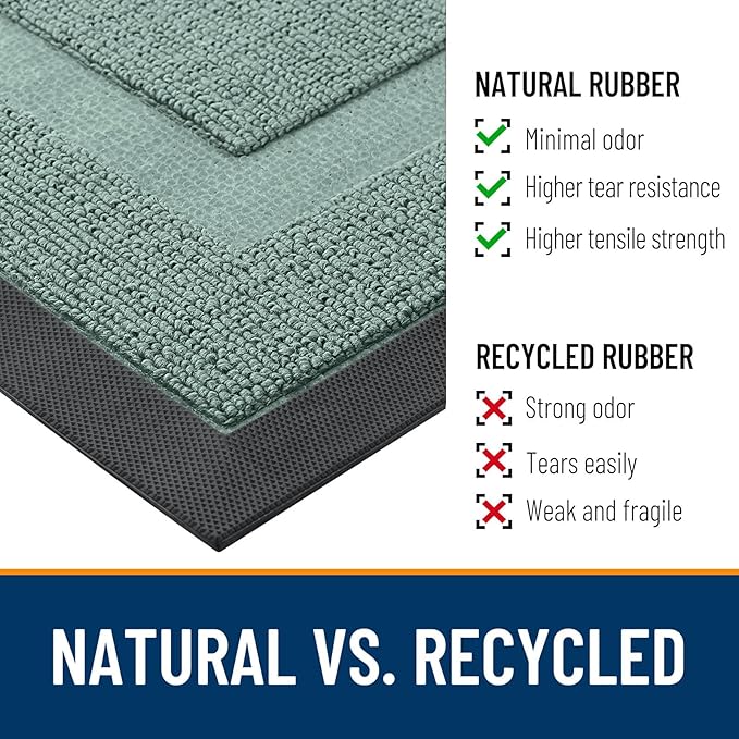 OLANLY Front Door Mat Indoor Outdoor Entrance, Waterproof All-Season, All-Weather Doormat, Sturdy Natural Rubber, Low Profile, Easy Clean Patio Porch Entryway Mat, 47x17, Grayish Green