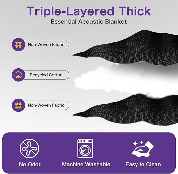 Extra Large Sound Dampening Blanket, Noise Cancelling Studio Acoustic