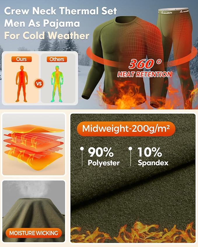 CL convallaria Thermal Underwear for Men Long Johns Fleece Lined Hunting Gear Set Base Layer for Cold Weather XS-4XL