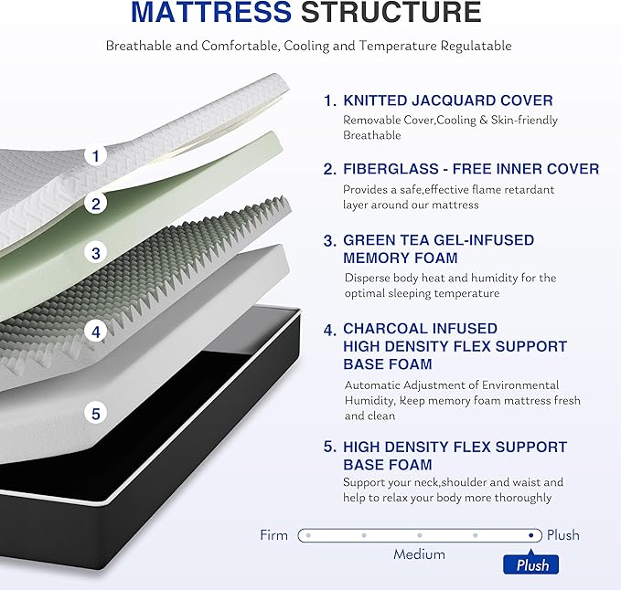 12 Inch King Green Tea Memory Foam Mattress for Cool Sleep & Pressure Relief, Bed in a Box, Removable Cover No Fiberglass, CertiPUR-US Certified