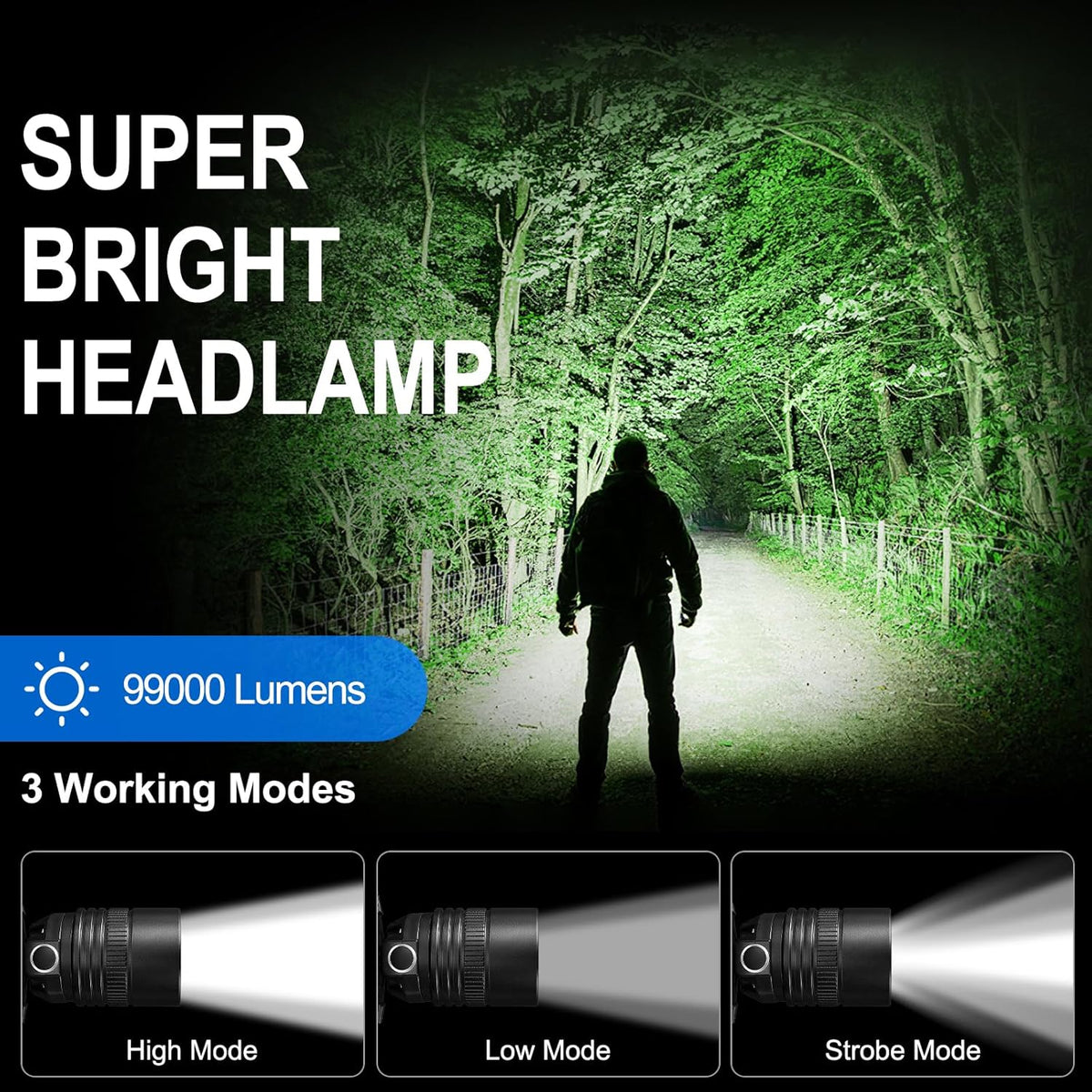 Skiennix Rechargeable Headlamp - 99,000 Lumens Super Bright LED | 3 Modes, 90° Adjustable, IPX6 Waterproof, 45H Runtime