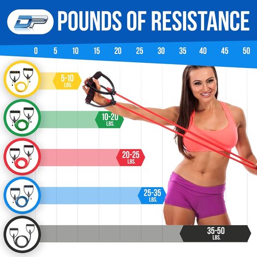 Adjustable DYNAPRO Exercise Resistance Bands with Comfort Handles - Professional Quality for Workouts, Yoga & Physical Therapy