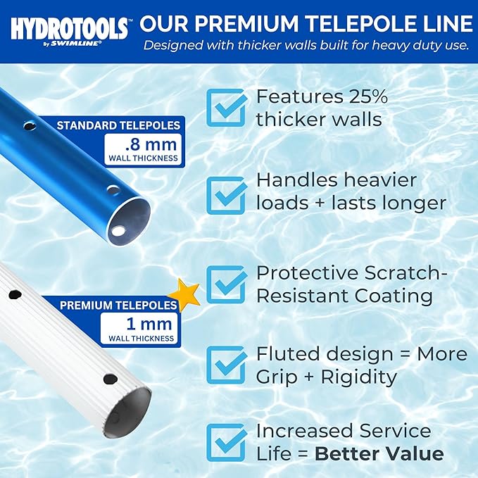 SWIMLINE HYDROTOOLS 8360 2-Piece Telescopic Pole 6 To 12 Feet Adjustable Telepole Swimming Pool Cleaning Skimmer Nets Vacuum Heads & Brushes Premium Fluted Anodized Aluminum W/ Strong Grip & Lock